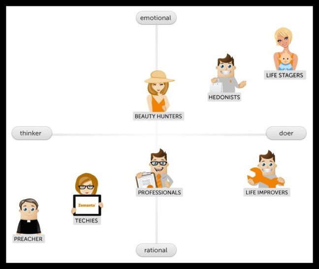 zemanta-blog-graph (1).jpg